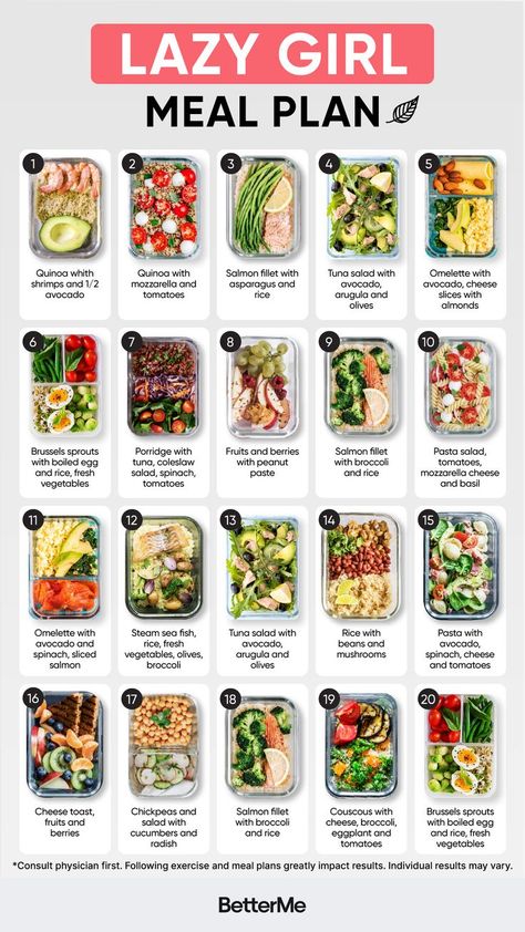 Lunch Box Idee, Skating Fits, Lazy Lunch, Clean Eating Meal Plan, Easy Healthy Meal Prep, Healthy Food Dishes, Healthy Food Motivation, Lemonade Recipes, Balanced Meals