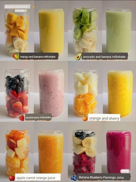 Food Schedule, Makanan Rendah Kalori, Zdrava Hrana, Sommer Mad, Resep Smoothie, Fruit Smoothie Recipes Healthy, Easy Healthy Smoothies, Smoothie Recipes Healthy Breakfast, Healthy Food Menu