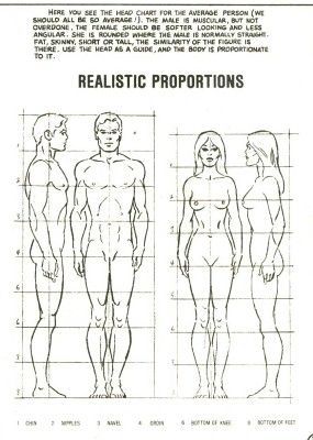 John Byrne Art, How To Draw Comics, Draw Comic, Drawing Proportions, Figure Drawing Tutorial, Male Figure Drawing, Drawing Comics, Draw Comics, Human Anatomy Drawing