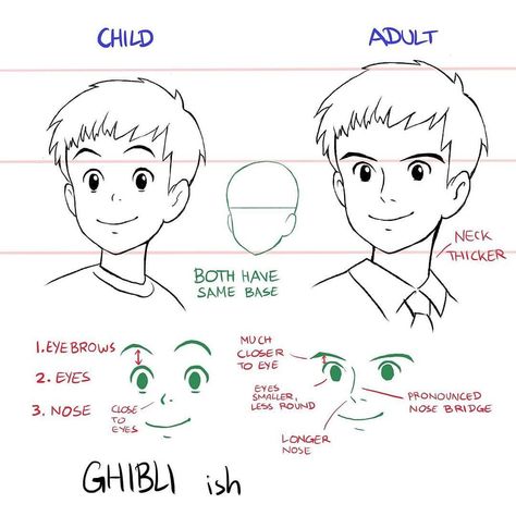 22.5k Likes, 35 Comments - Art Tutorials (@artycycle) on Instagram: “Style analysis (child vs. adult) @artycycle Follow @artycycle for more Follow @artycycle for more .…” Ghibli Characters, Draw Chibi, Miyazaki Art, رسم كاريكاتير, Personajes Studio Ghibli, Style Analysis, Studio Ghibli Characters, 디즈니 캐릭터, Ghibli Artwork