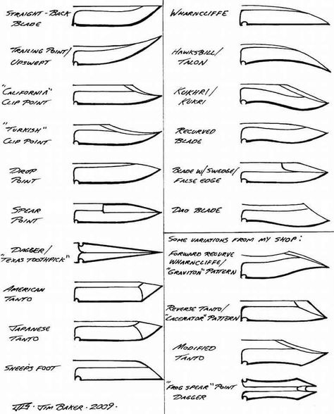 Knife Blade Designs Knife Template, Trench Knife, Knife Patterns, Types Of Knives, Knife Design, Cool Knives, Kydex, Japanese Knife, Knife Sharpening