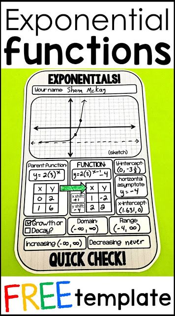 High School Humor, Family Function Outfit, Function Outfit, Math Template, Parent Functions, Exponential Functions, Teaching Algebra, I Love Math, Exit Tickets