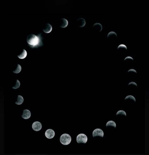 Moon Cycle Aesthetic, Celestial Powers, Moon Widget, The Moon Cycle, Moon Icon, Moon Cycle, The Moon Is Beautiful, Moon Cycles, Moon Photography