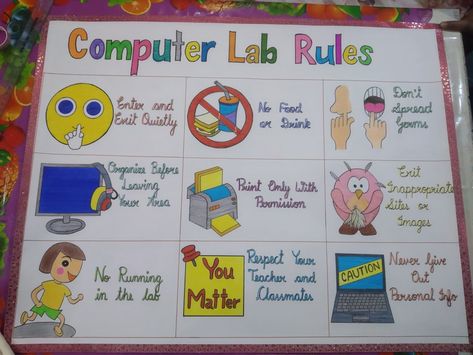 Computer Lab Rules Chart, Computer Charts For Lab, Computer Charts For Classroom, Technology Classroom Decor, Computer Lab Rules, Computer Craft, Lab Rules, Nature Drawing For Kids, Computer Lab Decor