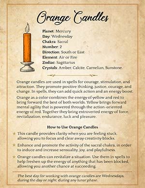 Candle Magic Orange, Tarot Spells Candle Magic, Spells For Courage And Strength, Brown Candle Spell, Motivation Candle Spell, Orange Candle Witchcraft, Candle Spell For Health, Spells Using Oranges, Spell For Strength And Courage