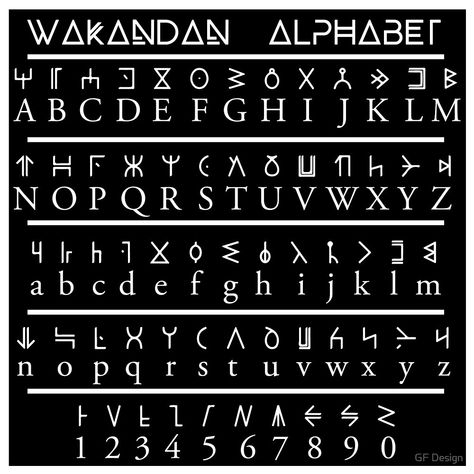 Wakanda Alphabet, Rune Alphabet, Fictional Languages, Ancient Alphabets, Different Alphabets, Runic Alphabet, Sign Language Words, Magick Symbols, Alphabet Code