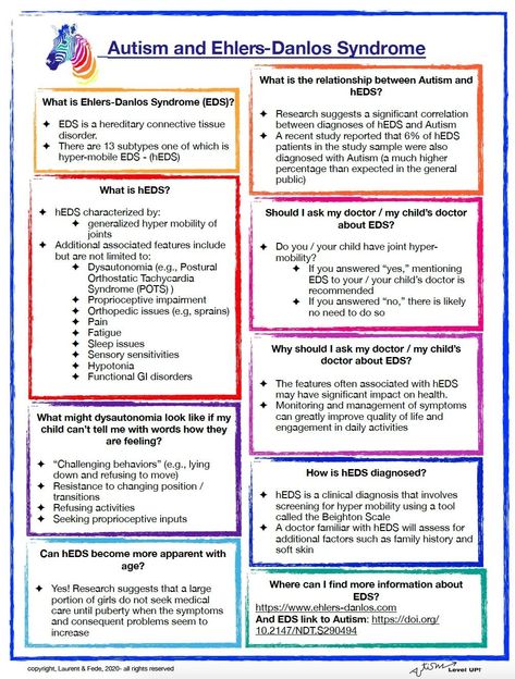 Elhers Danlos Syndrome, Ehlers Danlos Syndrome Hypermobility, Ehlers Danlos Syndrome Awareness, Mast Cell Activation Syndrome, Invisible Disease, Doctor For Kids, Nurse Study Notes, Endocrine Disorders, Autonomic Nervous System