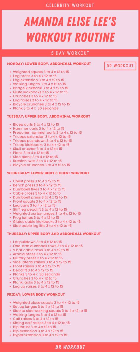 Amanda Elise Lee Workout Routine Amanda Elise Lee Healthy, Week Split Workout, Womens Workout Routine, Fitness Model Workout Plan, Plant Fitness Workout Plan, Weight Routine For Women Gym, Gym Guide For Women, Fitness Plans For Women, Fitness Routine Workout Plans