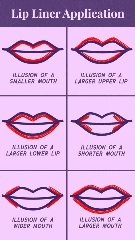 Lip Liner Application, Makeup Last All Day, Makeup Tips For Oily Skin, Resep Diet Sehat, Makeup Cantik, Flot Makeup, Tips For Oily Skin, Makeup Order, Smink Inspiration