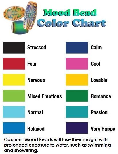 Mood bead color chart. Color Mood Chart, Mood Ring Meanings, Anel Do Humor, Mood Ring Color Chart, Mood Ring Color Meanings, Mood Blanket, Ring Meaning, Mood Chart, Mood Ring Colors