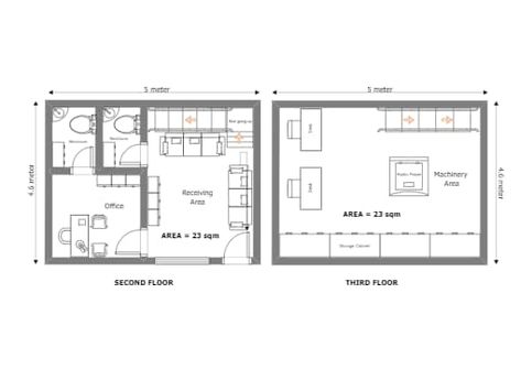 Here is an office layout sample. It displays the arrangement of receiving area, machinery area, office, bathrooms, as well as the location of doors, windows and stairs. Use EdrawMax to create your own ideal office floor plan and choose attractive symbols and clip arts to customize your work with ease. Office Bathrooms, Receiving Area, Office Floor Plan, Office Floor, Office Layout, Clip Arts, Three Floor, Second Floor, Floor Plan