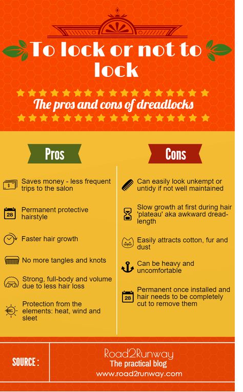 Pros and cons of dreadlocks. #Dreadlocks #Locs #ProsandCons #NaturalHair #EthnicHair Locs Dos And Donts, Dreadlock Care Tips, Taking Care Of Locs, Loc Care Products, Locs Care Tips, Stages Of Locs, Loc Tips, Interlocking Locs, Sisterlocks Styles Updo