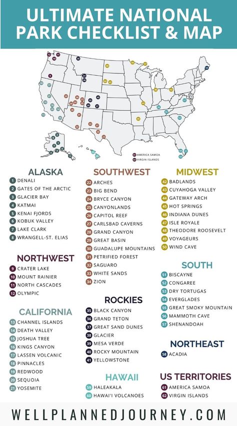 National Parks List By State, 63 National Parks List, National Parks Bucket List, Map Of National Parks In Us, National Parks Camping, National Monuments List, National Parks By State, National Park Checklist Printable, National Park Tracker