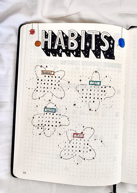 Bujo Planet Theme, Bujo Space Theme, Bullet Journal Space Theme, Habit Tracker February, Space Bullet Journal, Space Bujo, Bujo Theme Ideas, Bujo Habit Tracker, Space Journal