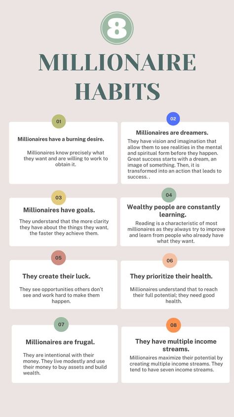 To become wealthy, we must adopt the habits of millionaires. Here are eight common traits to implement for similar results. You can download a free copy on my blog. Becoming Wealthy, How To Be A Millionaire By 30, Habits Of Millionaires, How To Become A Millionaire, Millionaire Routine, Millionaire Manifestation, Millionaire Tips, Millionaire Habits, Ceo Lifestyle