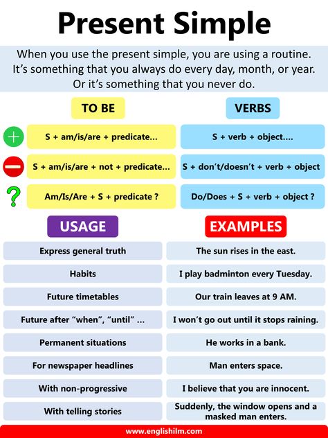 All Tenses In English, Sentences In English, Present Simple Tense, Grammar Tenses, English Grammar Tenses, English Grammar Rules, Study English Language, English Grammar Book, English Speaking Practice