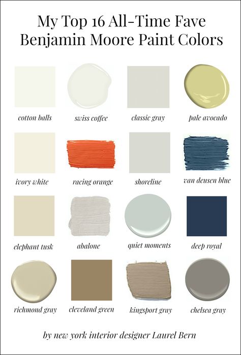 My 16 Favorite Benjamin Moore Paint Colors - laurel home Benjamin Moore Paint Colors, Interior Paint Colors Schemes, Best Interior Paint, Revere Pewter, Favorite Paint Colors, Paint Colors Benjamin Moore, Benjamin Moore Colors, Benjamin Moore Paint, Best Paint Colors