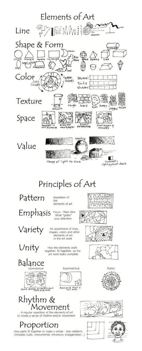 ('The Elements of Art and The Principles of Art...!') Principals And Elements Of Design, Emphasis Drawing Principles Of Design, Principles Of Design Elementary Art, Elements Of Art Handout, Elements Principles Of Design, Teaching Contrast In Art, Visual Elements Art Ideas, Basic Elements Of Art, Art Elements And Principles