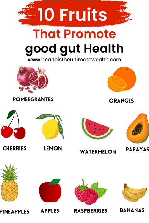 Fruits Good For Gut Health, Fruits Good For Digestion, Best Food For Colon Health, Best Fruits For Gut Health, Fruit For Gut Health, Best Fruit For Gut Health, Gut Health Fruit, Best Fruit For Digestion, Fruits For Digestion