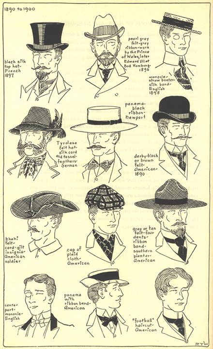 Late 1800s Mens Fashion, 1900 Fashion Mens, Late 1800s Fashion, 1800s Mens Fashion, Historical Hats, 1890s Fashion, Mens Hats Fashion, Victorian Hats, Sam Houston