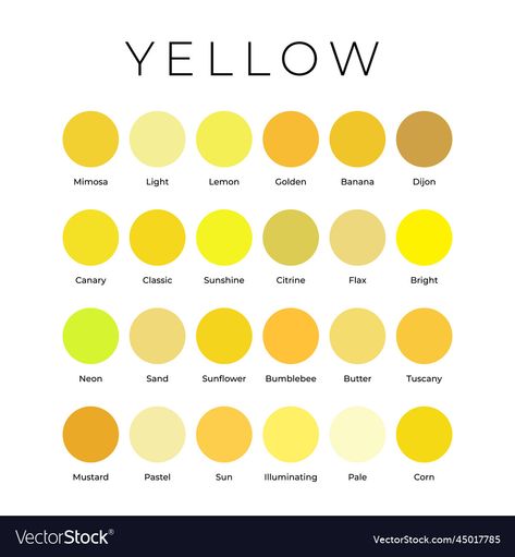 Red Color Names, Shades Of Yellow Color, Mixing Paint Colors, Color Theory Art, Color Knowledge, Yellow Palette, Color Mixing Chart, Color Palette Yellow, Fall Color Palette