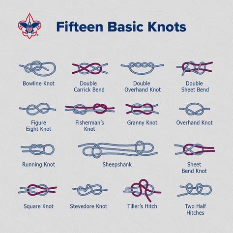 Scout Knots, Stretch Beaded Bracelets Diy, Bowline Knot, Basic Knots, Types Of Knots, Overhand Knot, Square Knot, Jewelry Making Bracelet, Boy Scout