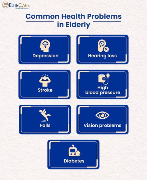 geriatric care Geriatric Nursing, Geriatric Care, Turmeric Health, Primary Care Doctor, Primary Care Physician, Vision Problems, Benefits Of Exercise, Elderly Care, Body Systems