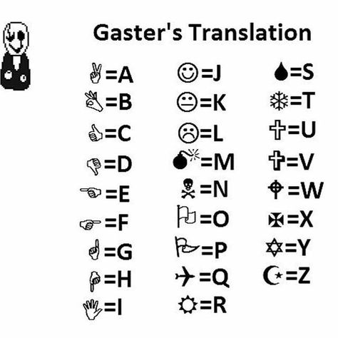 Gaster speach. (aka Wing Dings) Gaster Language, W.d Gaster, Undertale Gaster, Materi Bahasa Jepang, Alphabet Code, Undertale Pictures, Writing Code, Secret Language, Undertale Comic Funny