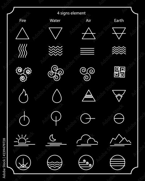 Air And Water Signs, Four Elements Tattoo, Earth Element Symbol, Water Element Symbol, Alchemy Illustration, Symbole Tattoo, Air Symbol, Earth Symbols, Element Signs