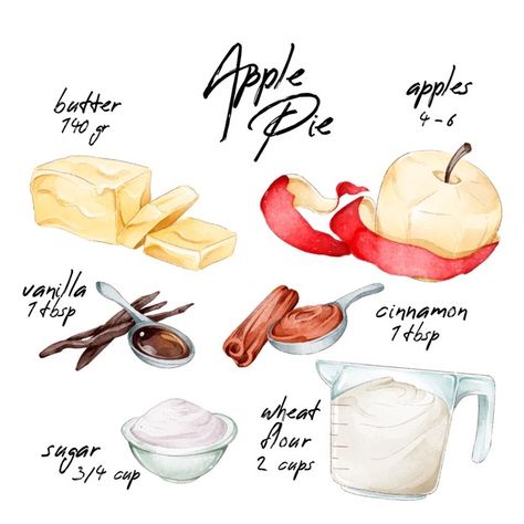 Recipe Book Printables, Bakery Packaging Design, Apple Pie Recipe Homemade, Decoupage Paper Printable, Watercolor Food Illustration, Dessert Illustration, Recipe Drawing, Art Zine, Apple Art