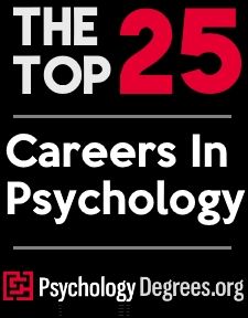 Psychology Degree Jobs, Psychology Jobs Career, Careers In Psychology, Graduate School Organization, Psychology Career, Counseling Degree, Psychology Jobs, Psych 101, Phd Psychology