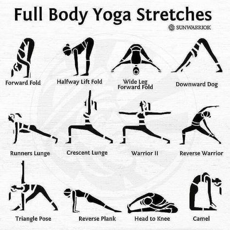 yoga online How To Increase Flexibility, Best Stretching Exercises, Tricep Stretch, Morning Stretches Routine, Yoga Poses Chart, Full Body Yoga, Daily Stretching Routine, Crescent Lunge, Triangle Pose