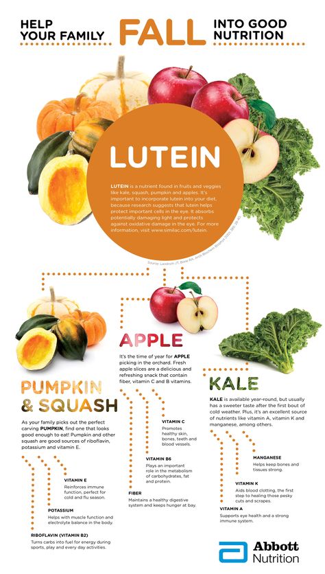 Lutein Foods, Eye Health Food, Health Resolutions, Food Infographic, Healthy Eyes, Food Facts, Eye Health, Nutrition Tips, Nutrition Recipes