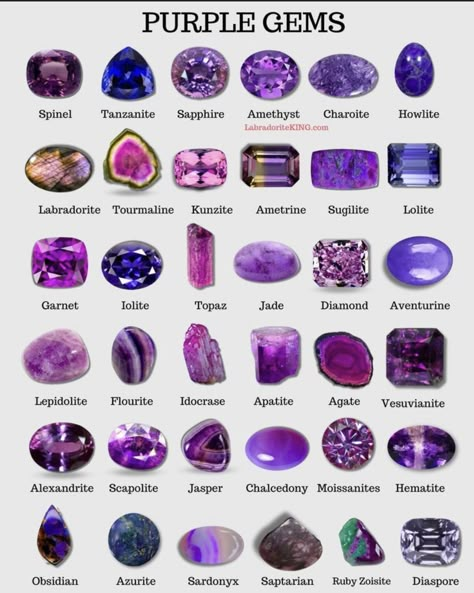 Purple Gemstones, Gemstones Chart, Crystal Healing Chart, Jewelry Knowledge, Gemstone List, Purple Gems, Crystals Healing Properties, Beaded Beads, Magical Jewelry