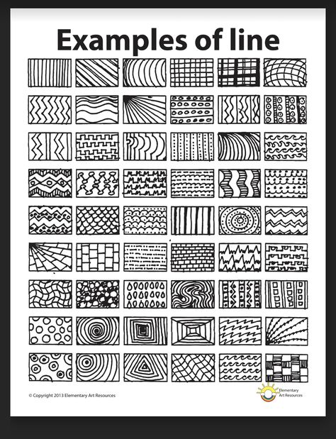 Easy Full Page Doodles, Art Drawings Step By Step, Charcoal Drawing Ideas For Beginners, Easy Doodles For Beginners, Zentangle Art Beginners, Simple Zentangle Patterns, Art Ks2, Sketching Exercises, Zentangle Patterns Step By Step