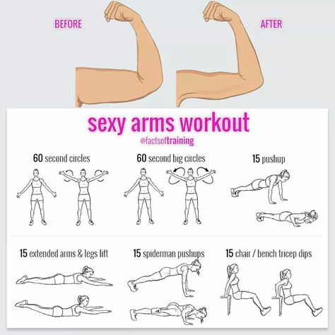 Upper Arm Exercises, Gym Antrenmanları, Workout Routines For Beginners, Summer Body Workouts, Quick Workout Routine, Workout Without Gym, Body Workout Plan, Bodyweight Workout Beginner, At Home Workout Plan