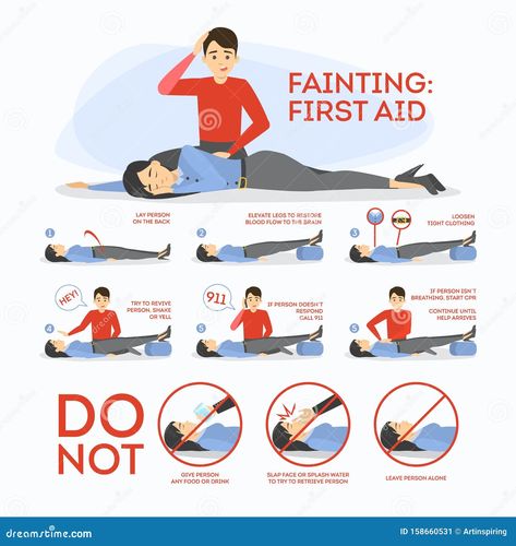 Fainting First-Aid Safety And First Aid, Person Cartoon, Medical Help, Editorial Illustration, Cartoon Style, Blood Flow, First Aid, Vector Graphics, Cartoon Styles