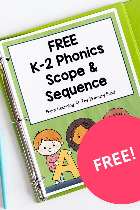 Scope And Sequence For Special Education, Phonics Notebook First Grade, Phonics Sequence, Phonics Scope And Sequence, Teach Child To Read, Free Phonics Printables, Homeschool Phonics, Scope And Sequence, Kindergarten Phonics