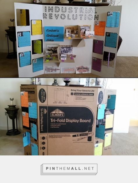 DIY 3D trifold display board. Industrial revolution w/pop out museum floors & double sided turning info cards. Inventor on one side, invention on back side. All folds up. [card stock] - created via https://pinthemall.net History Fair Boards Display, Tri Fold Display Board Ideas, Cardboard Presentation Board Ideas, 3 Sided Display Board Ideas, Pop Up Poster Board Ideas, Trifold Presentation Board Ideas, Trifold Display Board Ideas, Poster Board Ideas Tri Fold, Diy Poster Board Ideas