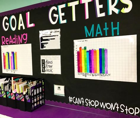 I’ve been getting a lot of questions about my Goal Getters board. The large graph posters are from Amazon. After we teach each standard in… We Are Goal Getters Bulletin Board, Data Bulletin Boards Middle School, Iready Math Data Tracking Bulletin Board, Data Bulletin Boards Elementary, Goal Getters Bulletin Board, Classroom Data Wall, Goal Setting Bulletin Board, Goals Bulletin Board, Data Walls