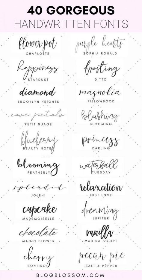 Cursive Handwriting Ideas Cursive Tattoo Fonts For Men, Handwriting Fonts Cursive, Cool Cursive Fonts, Quotes Cursive, Numbers Cursive, Tattoo Fonts Numbers, Tattoo Fonts For Men, Tattoos Numbers, Fonts Alphabet Cursive