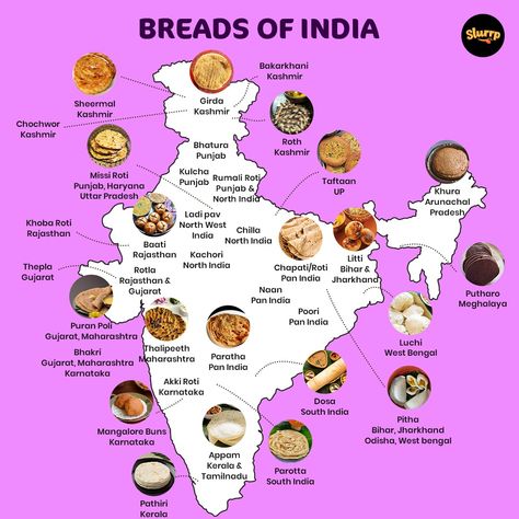 Indian Recipes Written, Indian Food Explained, Traditional Food Of India, Different Types Of Breads, India Food Traditional, Indian Food Drawing, Food Recipes Instant Pot, Types Of Breads, Food Of India