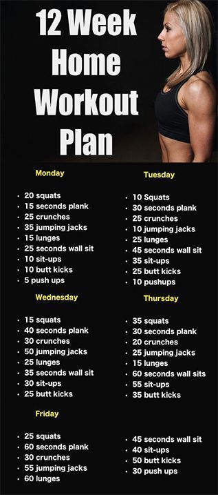 Your Personal 12 Week Home Workout Plan, No Gym Involved Simple Workout Plan, Workout Morning, 12 Week Workout, Home Workout Plan, Fitness Career, Fitness Routines, Trening Fitness, Health And Fitness Articles, Fat Loss Diet