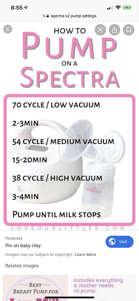 Spectra Cheat Sheet, Spectra S1 Pump Cycles, Spectra S2 Tips, Pumping And Breastfeeding Schedule, Breastfeeding Schedule, Spectra S1, Breastfeeding Snacks, Pumping Tips, Healthy Pregnancy Tips