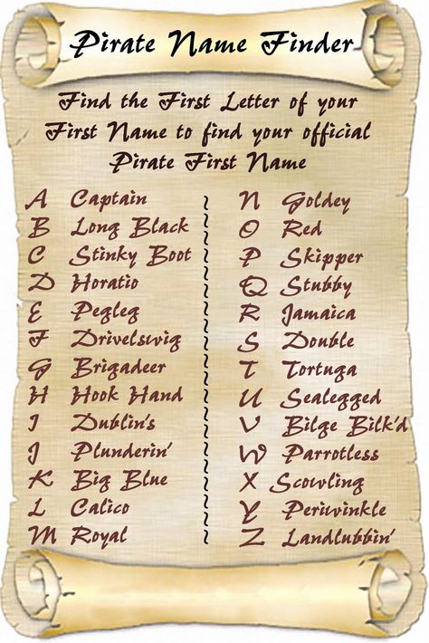 Pirate Name Finder.. I got Royal so does that mean I'd me Royal Campbell or Royal Martin? The first sounds pretentious and the second sounds like a friggen bird. Pirate Name Generator, Pirate Name, Pirate Fairy Party, Name Finder, Names Generator, Pirate Names, Baby Name Generator, Pirate Fairy, Pirate Boats