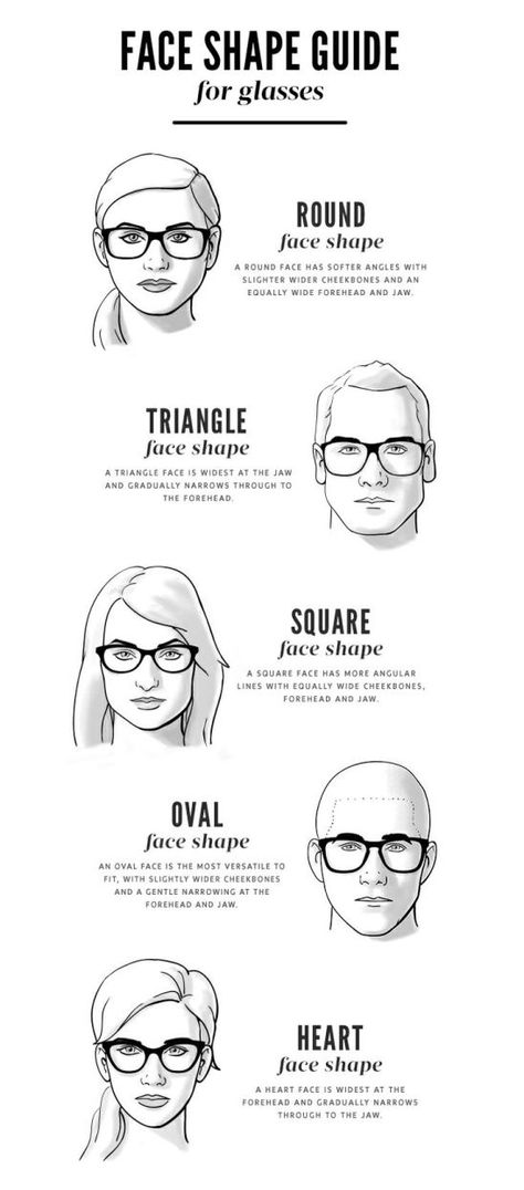 glasses-for-face-shape Frames For Round Faces, Face Shape Guide, Glasses For Round Faces, Glasses For Face Shape, Face Shapes Guide, Glasses For Your Face Shape, Mode Tips, Square Face Shape, Trendy Glasses