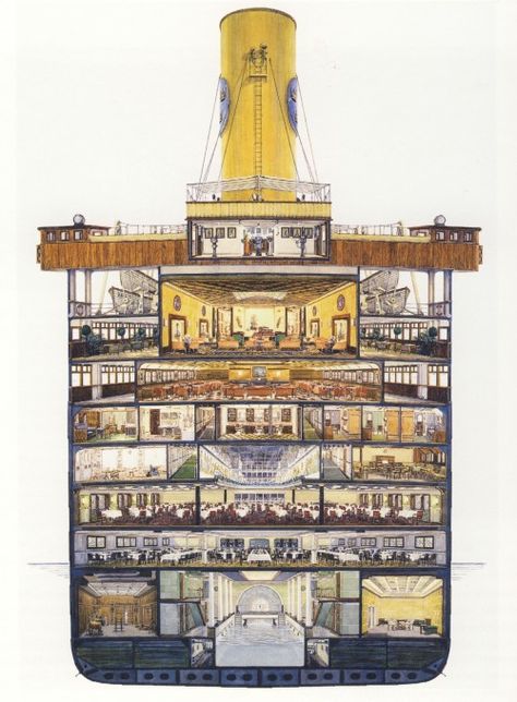 1929 ABOARD SWEDISH AMERICA LINE’S MS KUNGSHOLM – THE STEAMSHIP ART DECO MASTERPIECE Corbusier Painting, Dnd Ship, Titanic History, Technical Illustration, Boat Building Plans, Ocean Liner, Tall Ship, Rms Titanic, Deck Plans