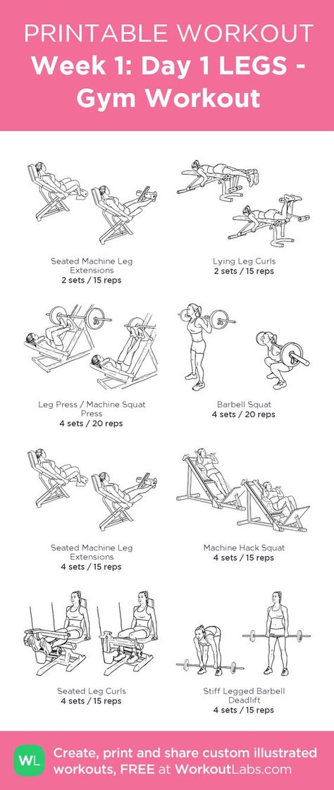 Inner Leg Workout, Machine Exercises, Gym Workouts Machines, Beachbody Workout, Workout Morning, Leg Workouts Gym, Workout Labs, Workout Fat Burning, Fitness Studio Training