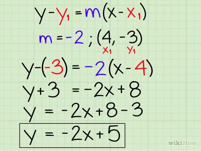 Slope Formula, Point Slope Form, Slope Intercept Form, Maths Paper, Be Design, Math Notes, Math Strategies, Math Help, Studying Math