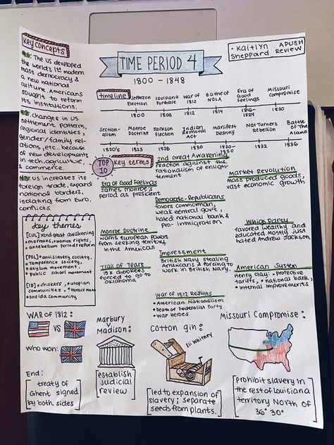 for ap exam - key concepts, timeline, definitions, key themes Study Notes Social Studies, Apush Study Guide, World History Notes Aesthetic, Ap World Notes, Ap Exam Aesthetic, Apush Notes Aesthetic, Ap Government Notes, Timeline Ideas For School, Ap Us History Notes